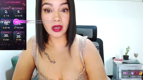 Snapshot of xxxsweetandhornyxxx chatting on 4, 12, 2024 dolcesasha online show from 4, 12, 2024