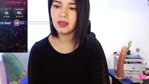 Snapshot of xxxsweetandhornyxxx chatting on 5, 12, 2024 dolcesasha online show from 5, 12, 2024