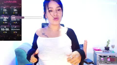 Snapshot of xxxsweetandhornyxxx chatting on 13, 12, 2024 dolcesasha online show from 13, 12, 2024