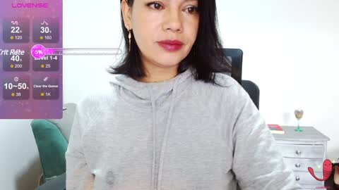 Snapshot of xxxsweetandhornyxxx chatting on 16, 1, 2025 dolcesasha online show from 16, 1, 2025