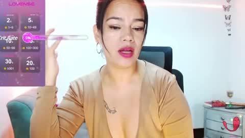 Snapshot of xxxsweetandhornyxxx chatting on 10, 2, 2025 dolcesasha online show from 10, 2, 2025