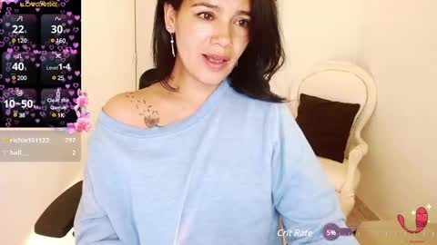 Snapshot of xxxsweetandhornyxxx chatting on 8, 3, 2025 dolcesasha online show from 8, 3, 2025