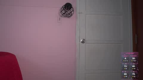 Snapshot of yahaira_26 chatting on 4, 3, 2025 petronila online show from 4, 3, 2025