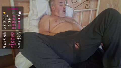 yifella online show from 15, 2, 2025