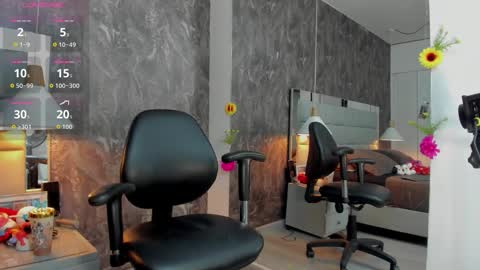 yiyisandoval online show from 4, 3, 2026