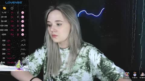 Molly online show from 5, 1, 2025