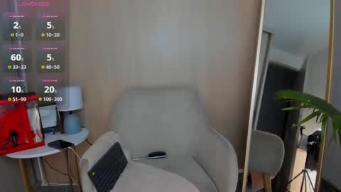 Snapshot of yourcutesofi chatting on 14, 2, 2025 Sofia independent model 3 online show from 14, 2, 2025