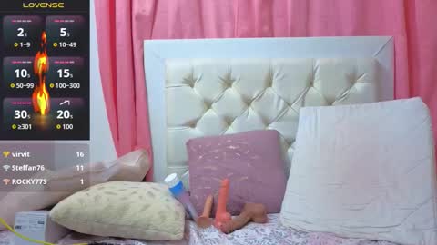 yulissa_girls online show from 4, 2, 2026
