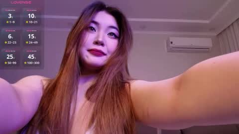 Yumi online show from 1, 6, 2026
