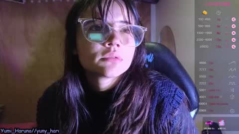 Snapshot of yuny_haruno chatting on 28, 1, 2025 Haruno online show from 28, 1, 2025