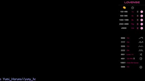 Snapshot of yuny_haruno chatting on 22, 2, 2025 Haruno online show from 22, 2, 2025