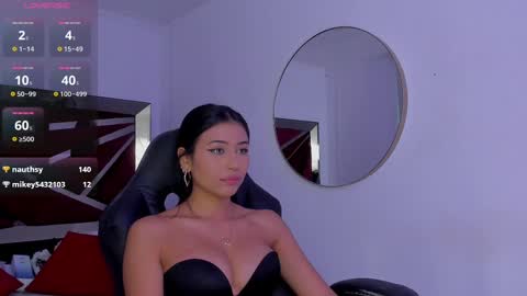 Snapshot of zaralim chatting on 7, 3, 2025 Zara Lim online show from 7, 3, 2025