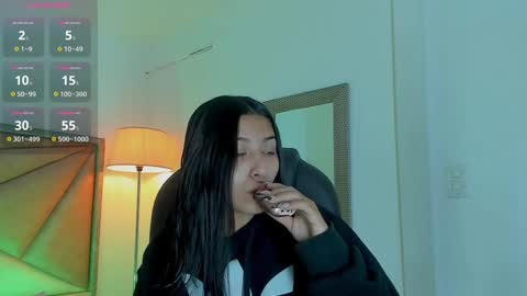 Snapshot of zaralim chatting on 12, 3, 2025 Zara Lim online show from 12, 3, 2025