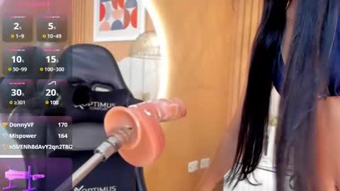 Snapshot of zia_cooper chatting on 30, 1, 2025 ZIA online show from 30, 1, 2025