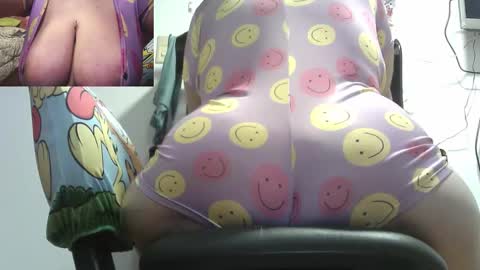 zoe hotxxx online show from 6, 3, 2026