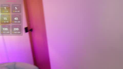 Zoe online show from 1, 4, 2026