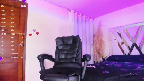 Snapshot of zully_jones chatting on 3, 10, 2025 zully_jones online show from 3, 10, 2025