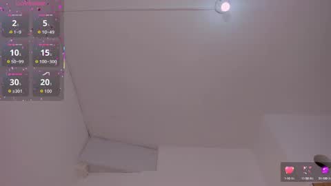 Snapshot of zulyjones chatting on 2, 10, 2025 Zuly online show from 2, 10, 2025