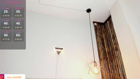 Snapshot of zuzu_sweet chatting on 20, 1, 2025 Zara online show from 20, 1, 2025