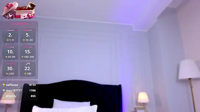 SophieAnn online show from 28, 1, 2025