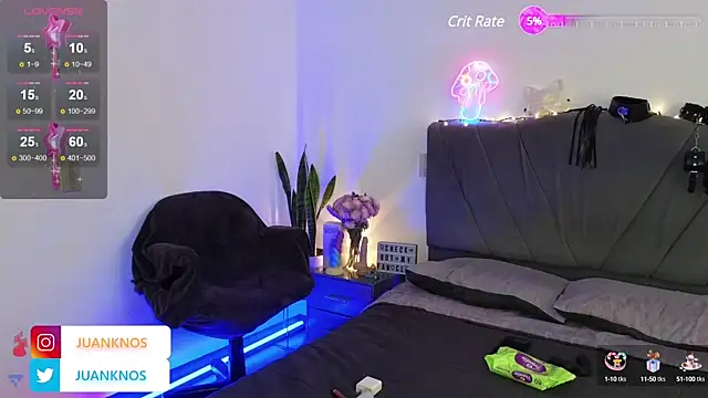 Snapshot of by_pandora chatting on 1, 3, 2025 by pandora online show from 1, 3, 2025