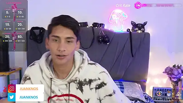 Snapshot of by_pandora chatting on 7, 3, 2025 by pandora online show from 7, 3, 2025