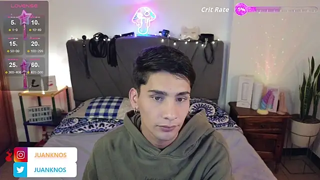 Snapshot of by_pandora chatting on 4, 10, 2025 by pandora online show from 4, 10, 2025