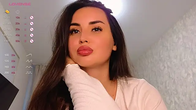 Snapshot of LaraSkinny chatting on 3, 3, 2025 LaraSkinny online show from 3, 3, 2025