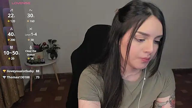 Snapshot of anaveleeez chatting on 8, 3, 2025 anaveleeez online show from 8, 3, 2025