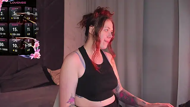 Snapshot of SophiePure chatting on 3, 2, 2025 SophiePure online show from 3, 2, 2025