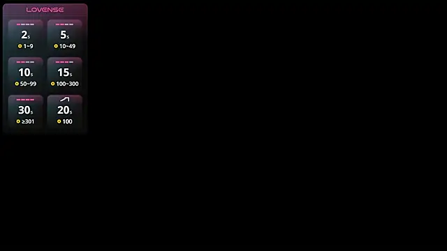 Celestecute  online show from 3, 1, 2025