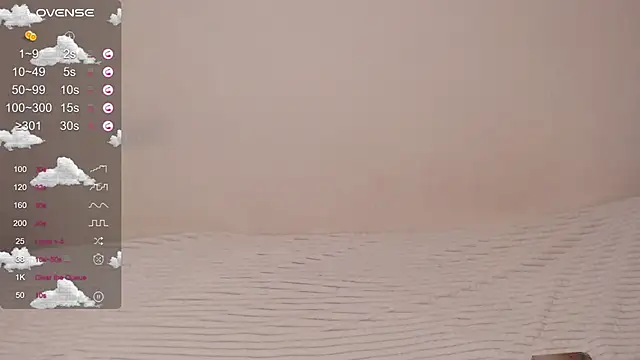 Sweet     Honey online show from 11, 3, 2025