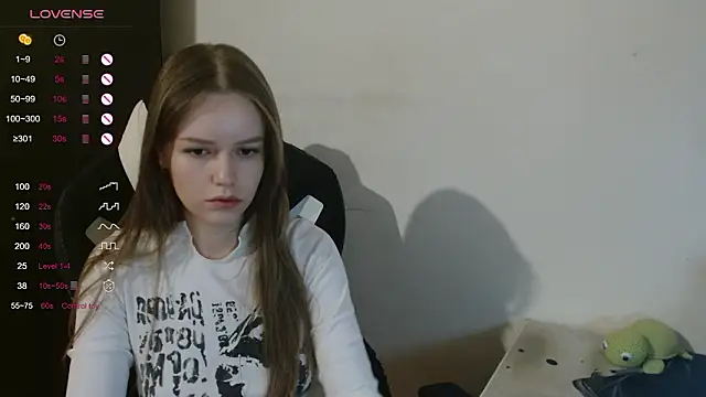 amelia sweeti online show from 10, 2, 2026