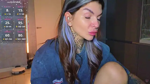 Snapshot of tattooedBabyy chatting on 14, 3, 2025 tattooedBabyy online show from 14, 3, 2025