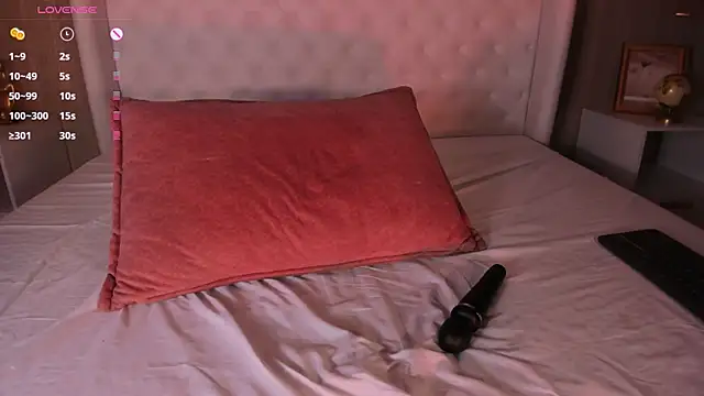 Snapshot of Lexie-red chatting on 26, 1, 2025 Lexie-red online show from 26, 1, 2025