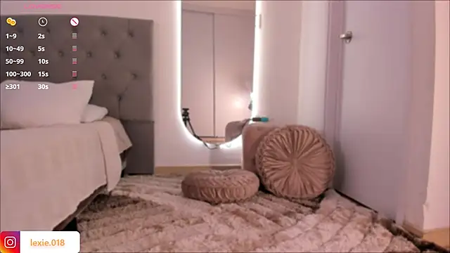 Snapshot of Lexie-red chatting on 19, 2, 2025 Lexie-red online show from 19, 2, 2025