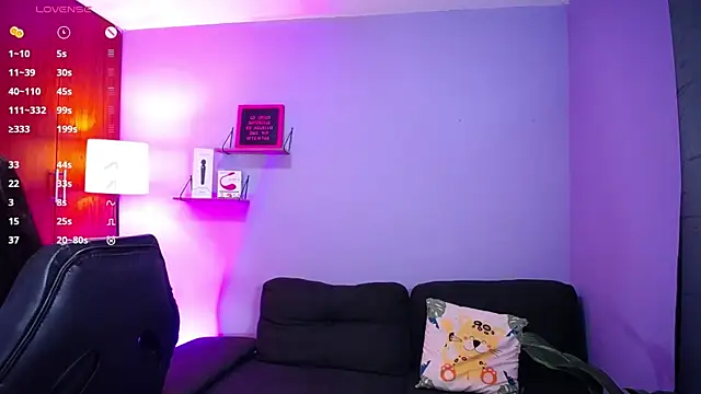 Snapshot of danny_goddess chatting on 13, 1, 2025 danny goddess online show from 13, 1, 2025