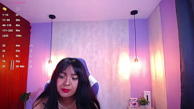 Snapshot of danny_goddess chatting on 20, 1, 2025 danny goddess online show from 20, 1, 2025