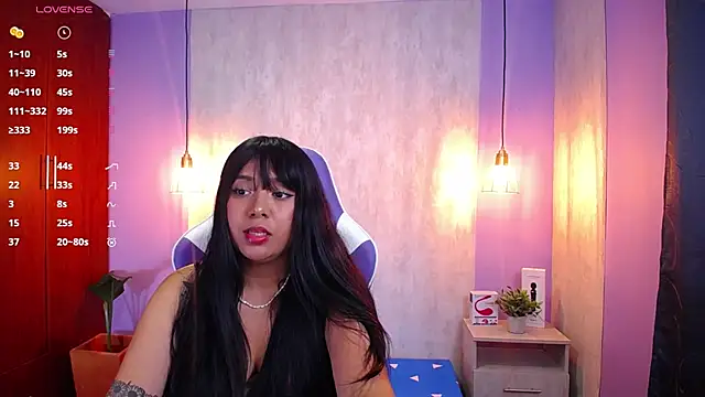 Snapshot of danny_goddess chatting on 21, 1, 2025 danny goddess online show from 21, 1, 2025