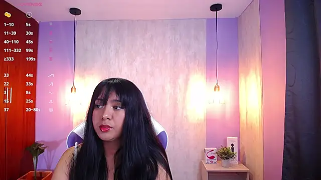 Snapshot of danny_goddess chatting on 22, 1, 2025 danny goddess online show from 22, 1, 2025