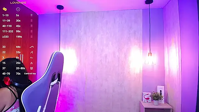 Snapshot of danny_goddess chatting on 22, 2, 2025 danny goddess online show from 22, 2, 2025