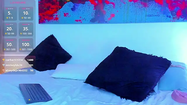 Snapshot of arminjones1 chatting on 10, 3, 2025 arminjones1 online show from 10, 3, 2025