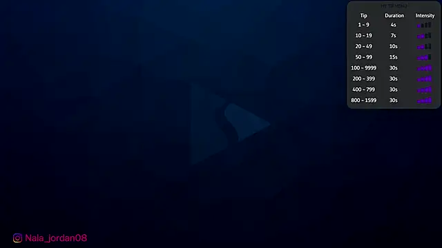 Snapshot of Nala_j8 chatting on 6, 2, 2026 Nala j8 online show from 6, 2, 2026