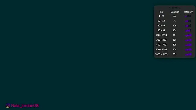 Snapshot of Nala_j8 chatting on 3, 3, 2026 Nala j8 online show from 3, 3, 2026