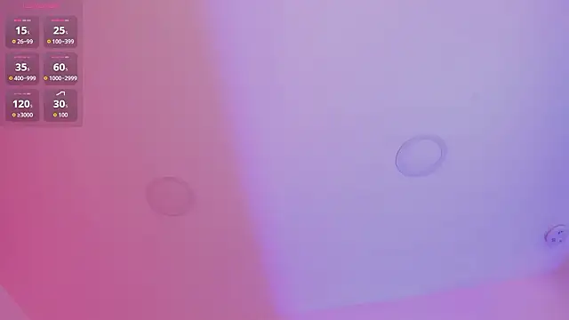 sophiarossee  online show from 10, 2, 2026