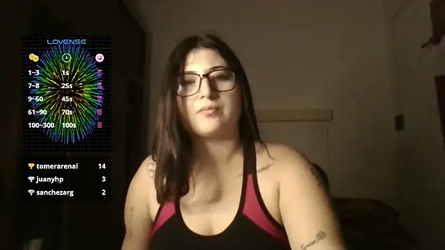 Snapshot of imsohornydacom chatting on 4, 1, 2025 imsohornydacom online show from 4, 1, 2025