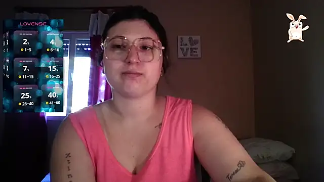 Snapshot of imsohornydacom chatting on 15, 12, 2025 imsohornydacom online show from 15, 12, 2025