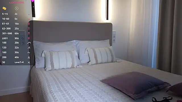 Snapshot of sweetiebones chatting on 11, 10, 2025 sweetiebones online show from 11, 10, 2025