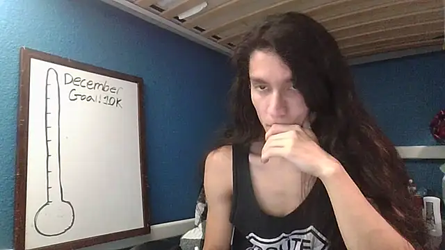 Snapshot of Flappywig chatting on 2, 12, 2024 Flappywig online show from 2, 12, 2024