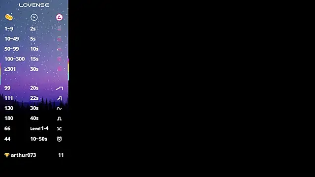 Snapshot of Kofein chatting on 22, 2, 2026 Kofein online show from 22, 2, 2026